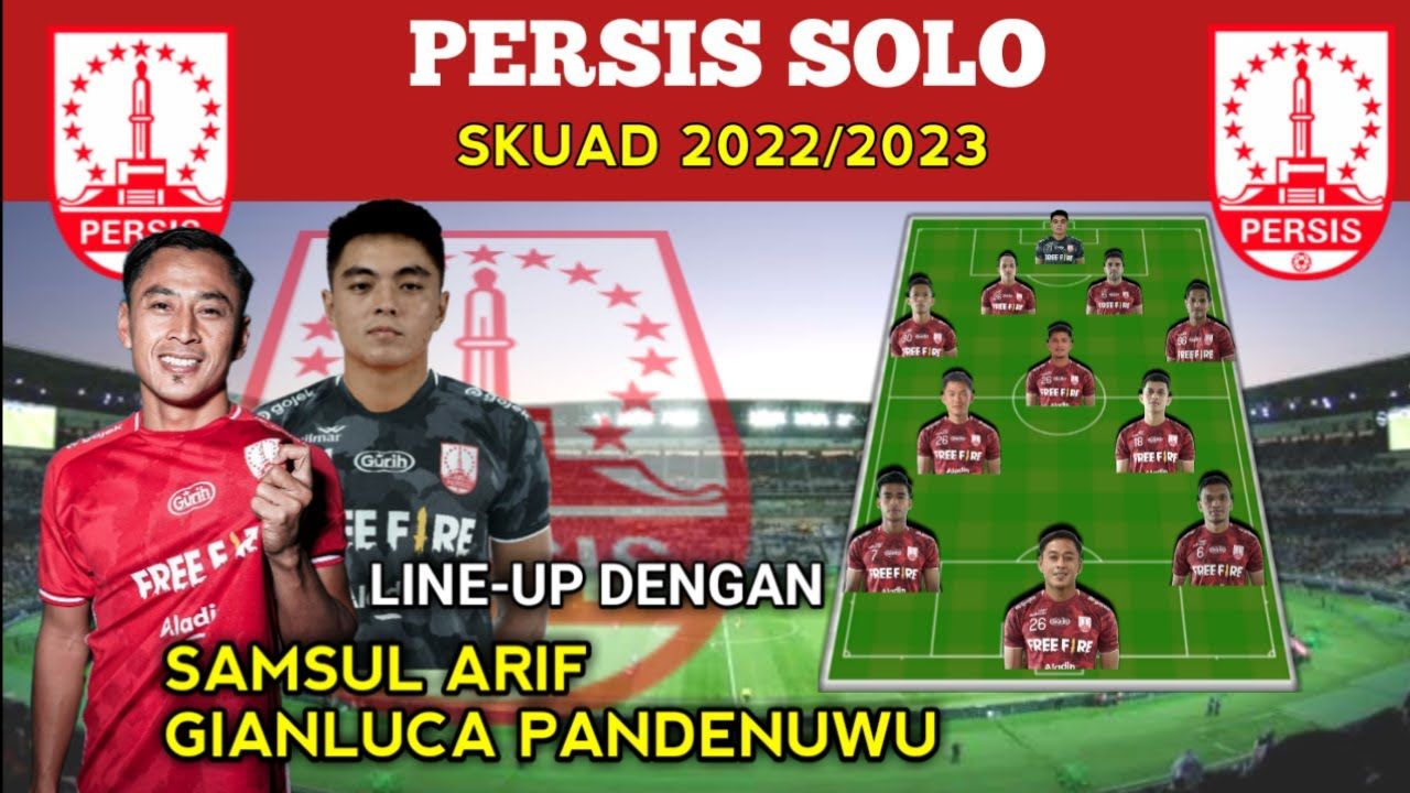 Prediksi Formasi Persis Solo Di Liga 1 2022 2023rekrut 11 Pemain Lokal