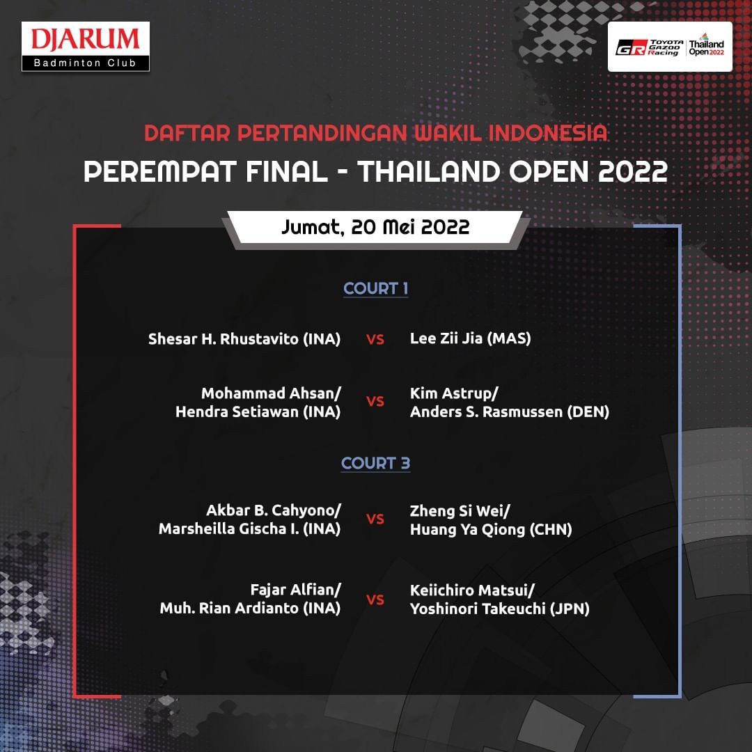 Susunan Pemain Indonesia di Perempat Final Thailand Open 2022, Shesar Hiren Rhustavito Dihadang Lee Zii Jia