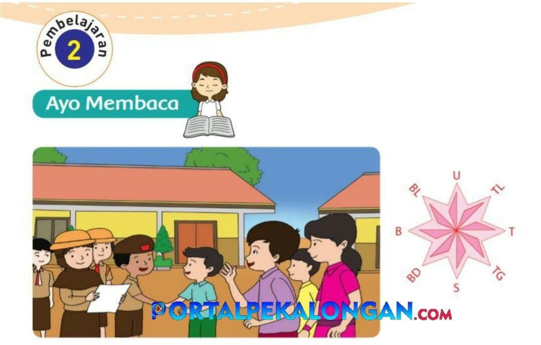 Ini Kunci Jawaban Tema 8 Kelas 3 Sd Subtema 4 Halaman 175 176 Menjadi