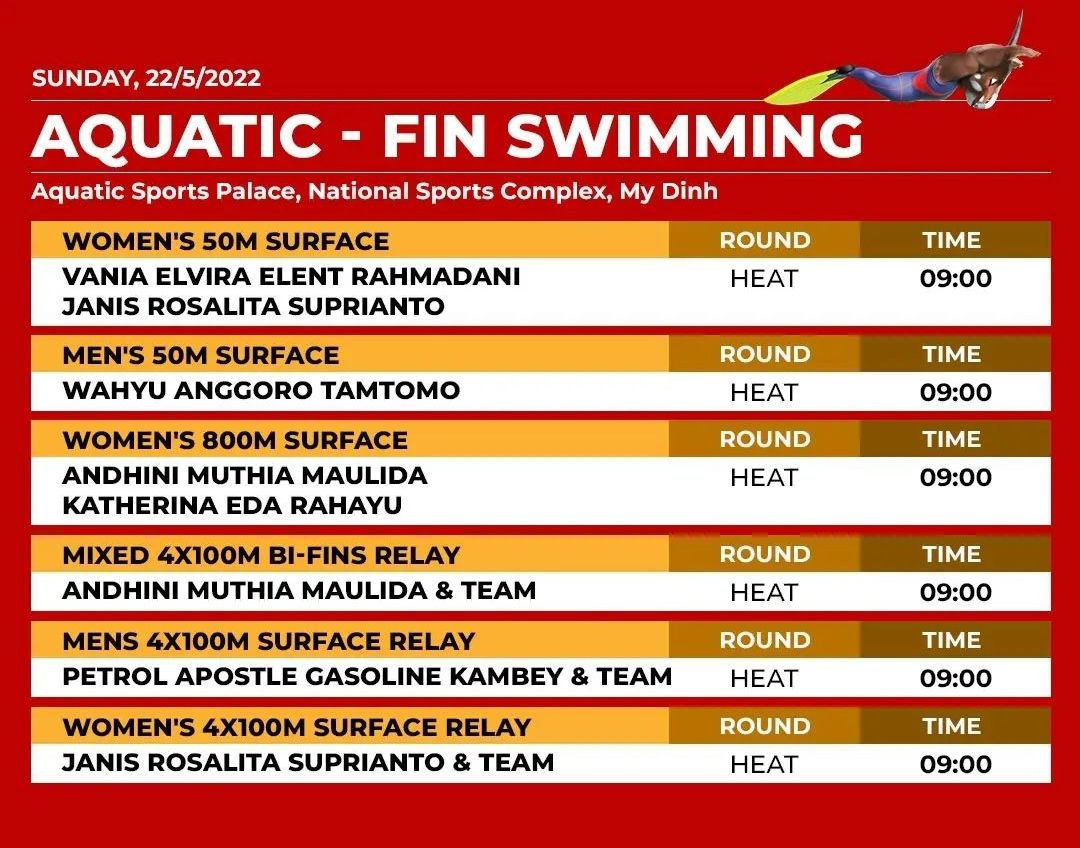 Jadwal Pertandingan dan Daftar Tim Indonesia di Babak Penyisihan Cabor Finswimming SEA Games 2021 Hari Minggu 22 Mei 2022.