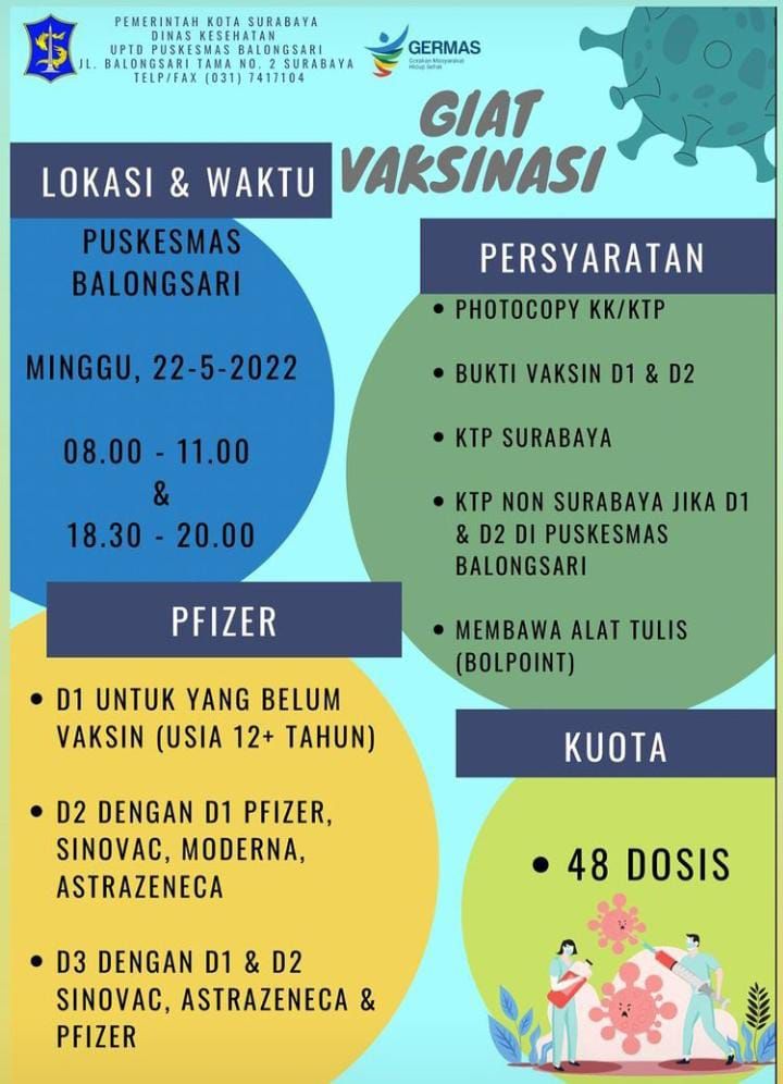 Bisa Pagi dan Malam Hari! Jadwal Vaksin Pfizer di Surabaya Dosis 1, 2 dan Booster Minggu, 22 Mei 2022