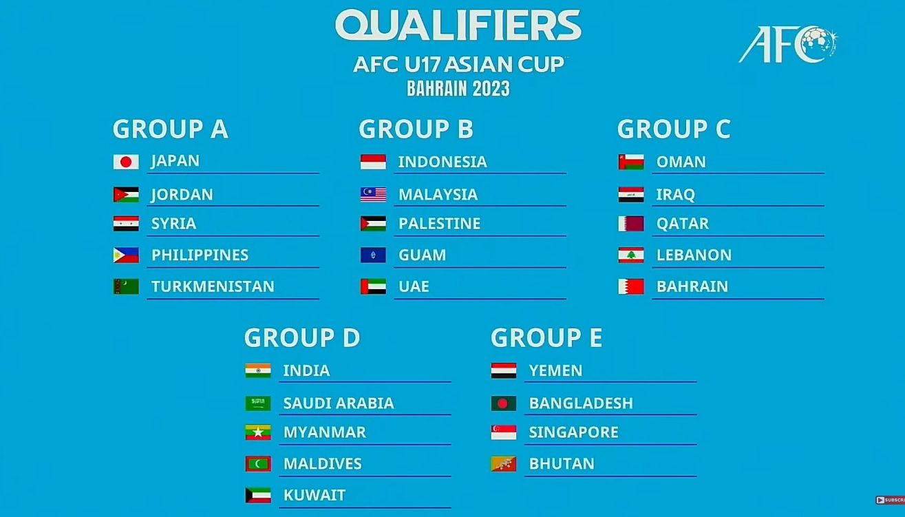 Hasil Drawing Kualifikasi AFC Cup 2023 U17