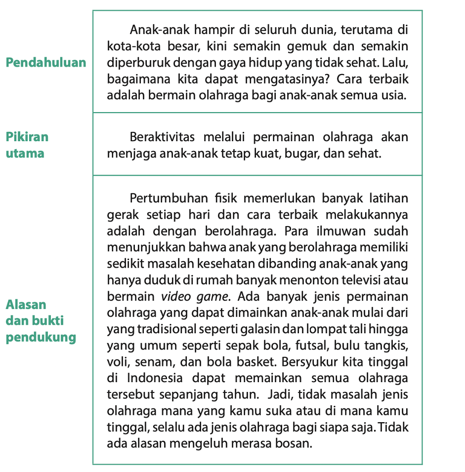 contoh teks essay bahasa indonesia