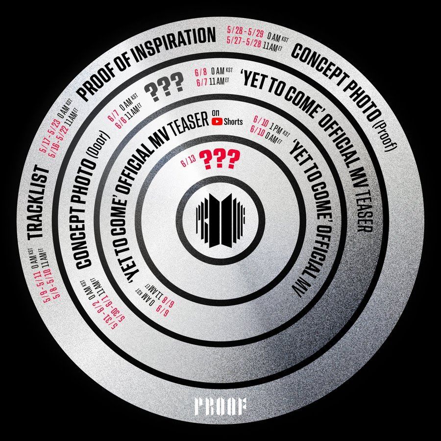 BTS’s “PROOF” Album Promotion Schedule | @BIGHIT_Music/Twitter
