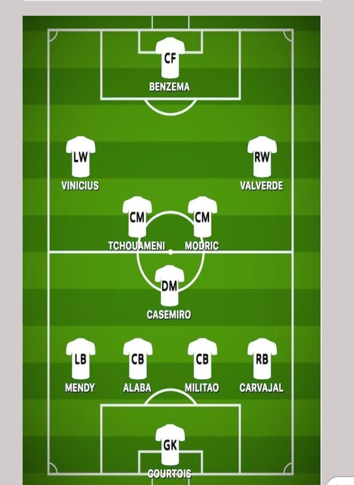 Inilah prediksi Line Up Real Madrid musim depan, jika mereka berhasil membawa pemain Prancis itu ke klub. Sport Mole