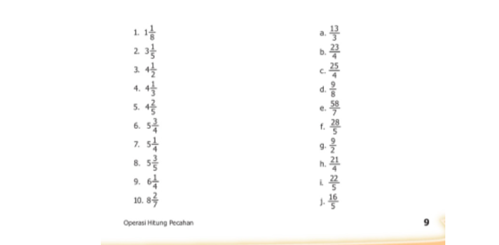 Kunci Jawaban Matematika Kelas 5 SD MI Halaman 9: Pasangkan Pecahan Campuran dan Pecahan Biasa