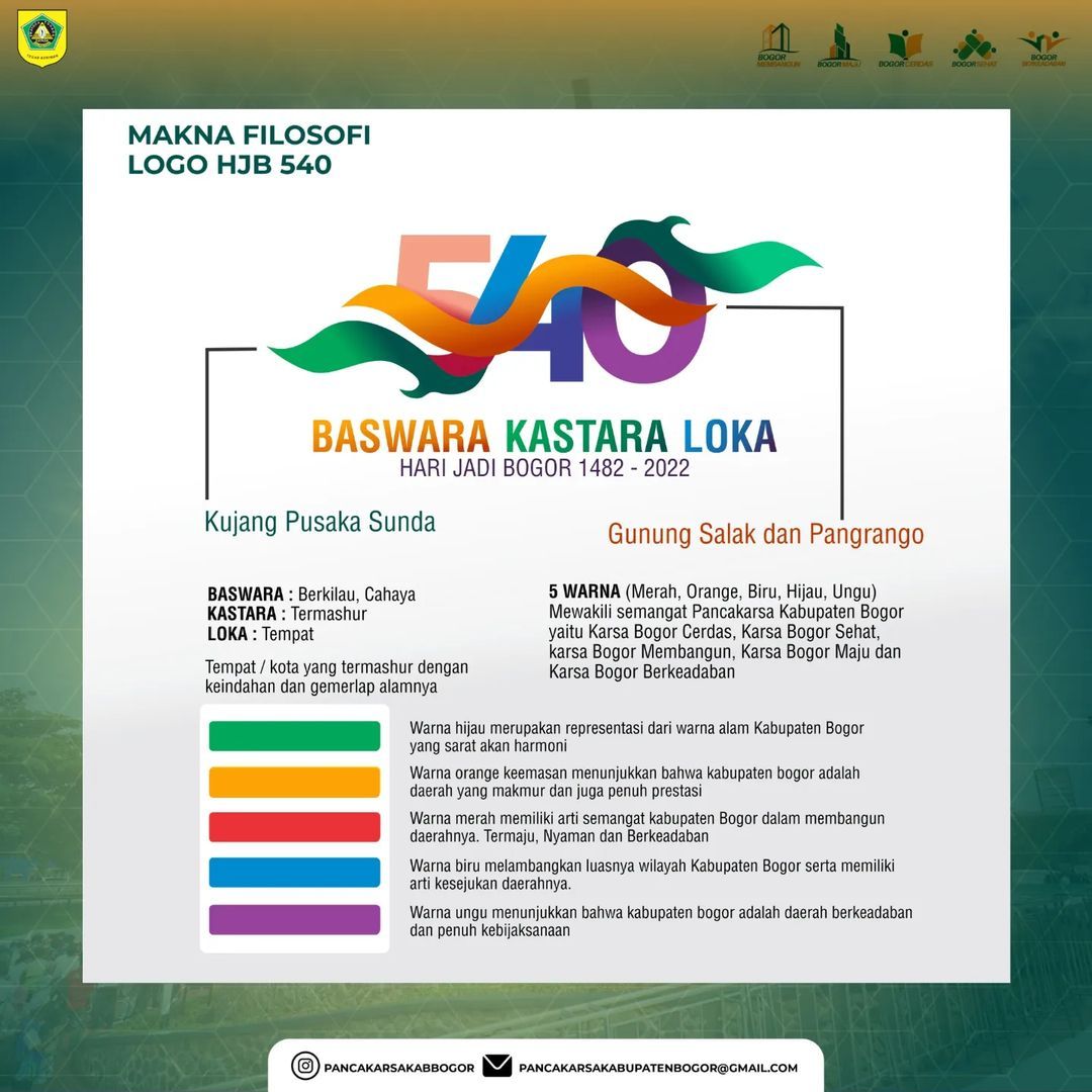 Baswara Kastara Loka Tema Hari Jadi Bogor Ke 540 Yang Sarat Makna Jurnal Gaya 2553