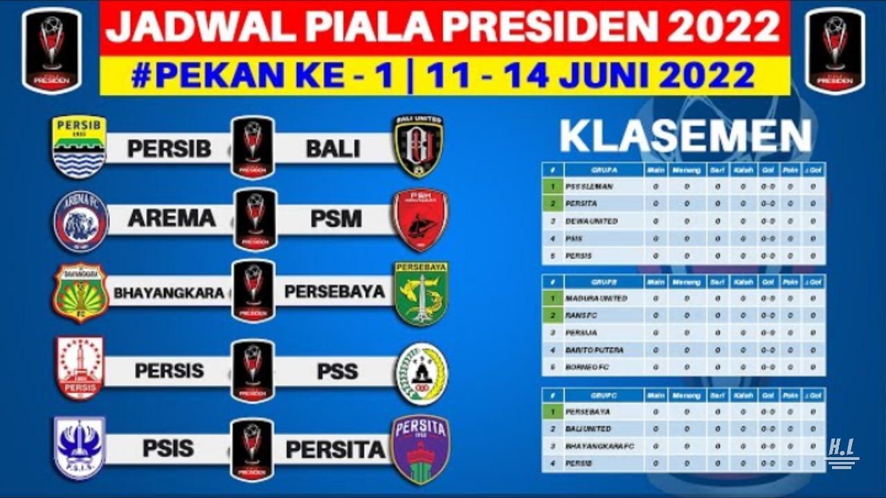 Jadwal Piala Presiden 2022 Terlengkap Mulai Grup A B C Hingga D Psis Semarang Kapan 