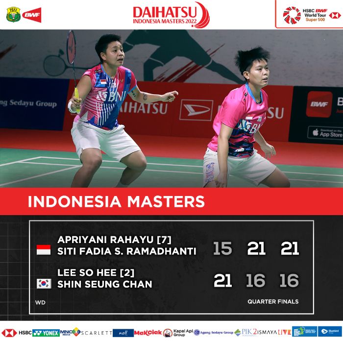 Siaran Ulang Perempat Final Indonesia Masters 2022 Apriyani Fadia