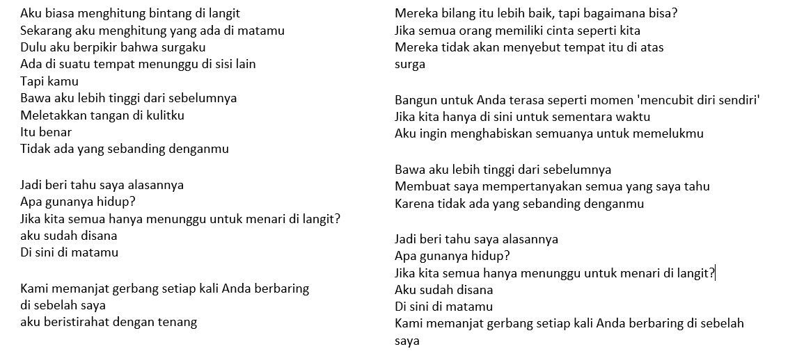 Terjemahan Bahasa Indonesia Lagu Heaven