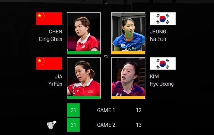 Tangkapan layar - tim ganda putri China yaitu Chen Qing Chen dan Jia Yi Fan menang telak di dua leg babak semifinal Indonesia Masters 2022 lawan duo Korea Selatan Jeong Na Eun dan Kim Hye Jeong.