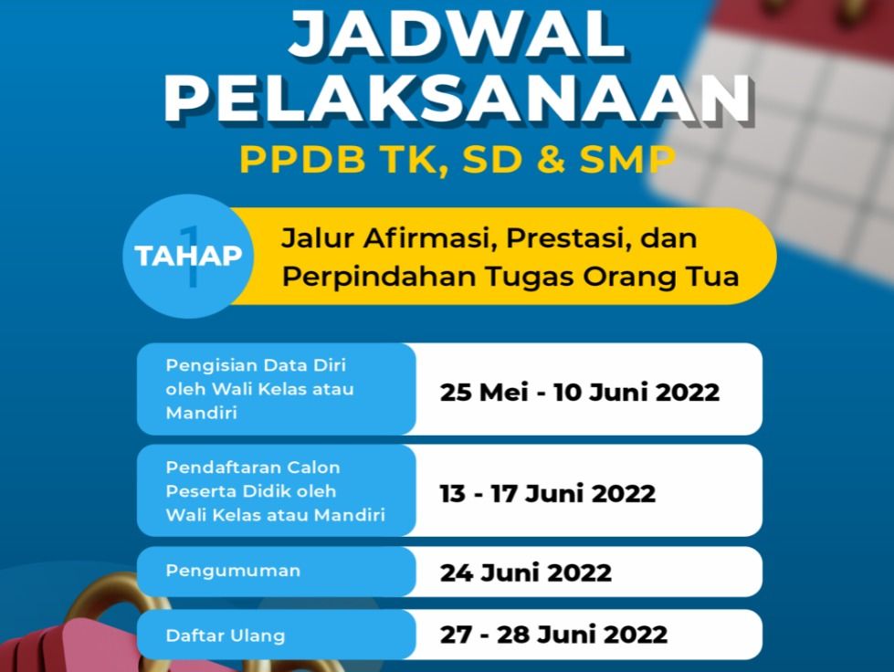 Jadwal Pelaksanaan PPDB TK, SD dan SMP Kota Bandung, PpDB diduga rawan pungli 