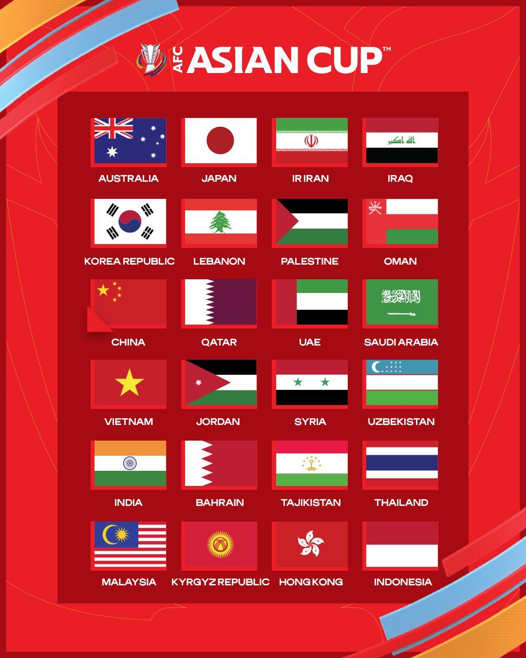 Fix! 24 Negara Yang Lolos Ke Piala Asia 2023, Indonesia Pastikan Satu ...