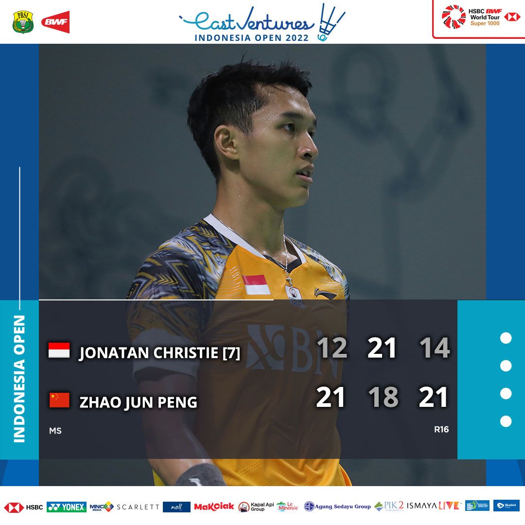 Hasil Indonesia Open 2022 Babak 16 Besar: Asa Jonatan Christie Dihentikan oleh Zhao Jun Peng dalam Rubber Game