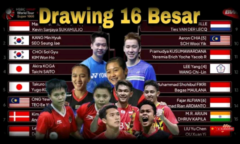 Link Live Streaming Indonesia Open 2022, Sedang Berlangsung! Laga