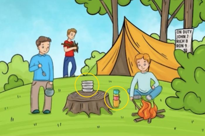 Jawaban tes IQ dalam menghitung jumlah peserta camping di gambar The Sun ini. 