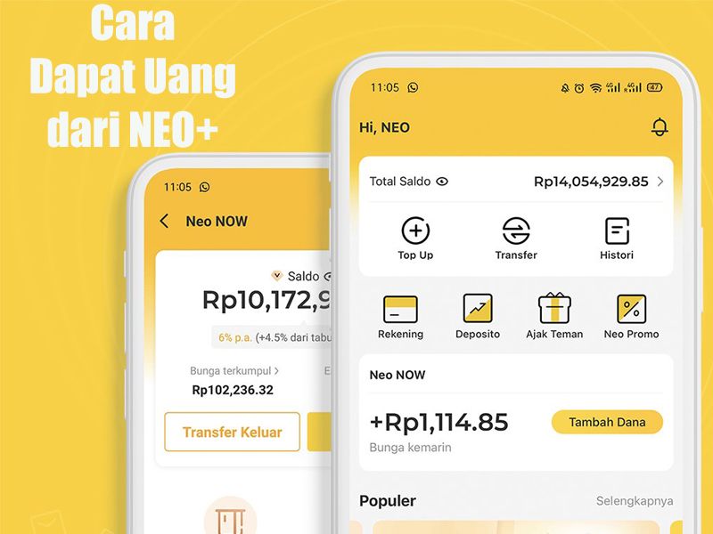 Cara Penggunaan Neo Bank, Aplikasi Penghasil Uang