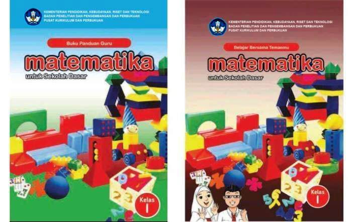 Buku Matematika Kelas 3 SD Kurikulum 2013 PDF: Sumber Belajar yang Komprehensif