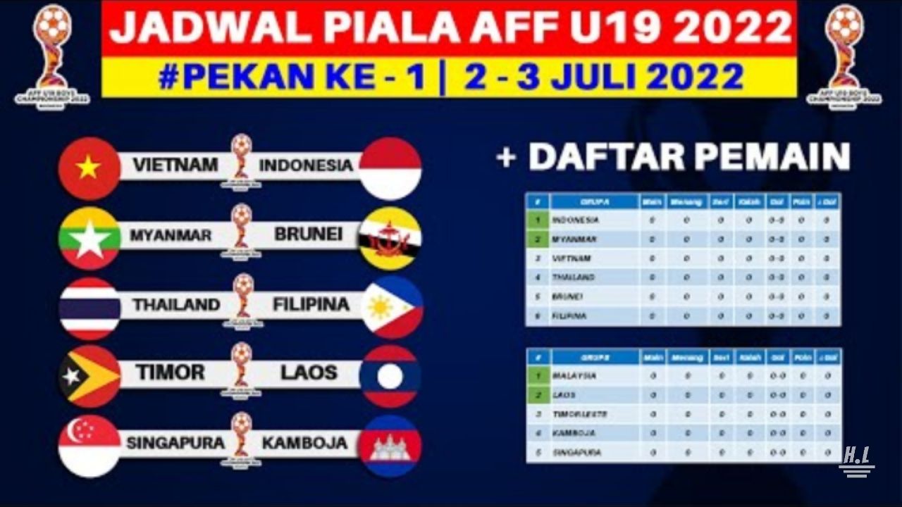 Jadwal Lengkap Piala AFF U19, Laga Pembuka Kesebelasan Timnas Indonesia ...