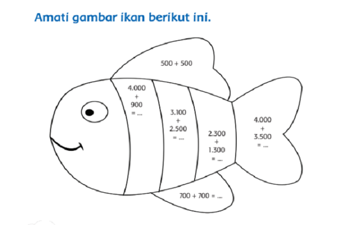 Gambar bilangan pada ikan