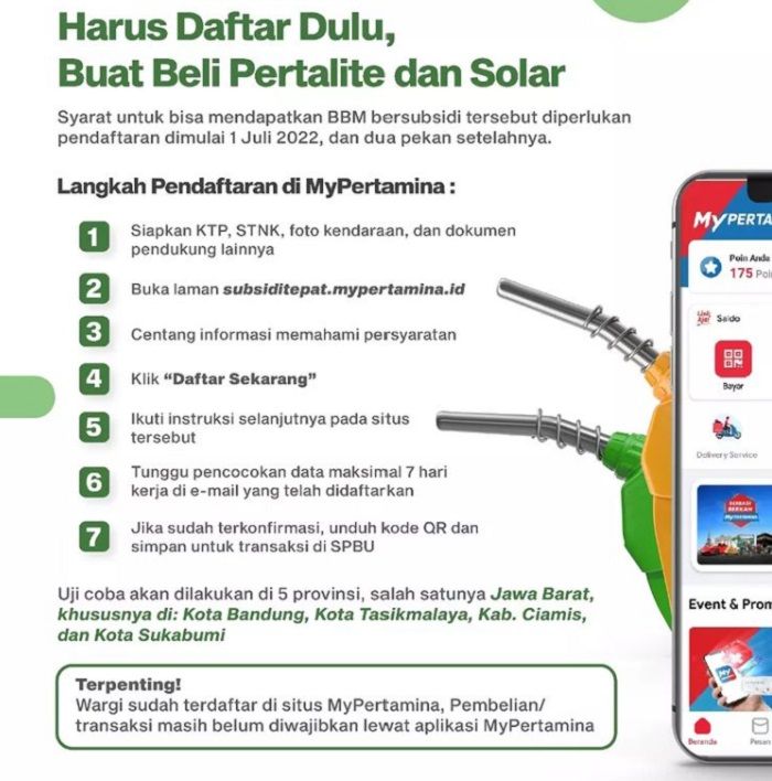 Cara daftar MyPertamina untuk beli pertalite dan solar di SPBU./Instagram.@humasjabar.