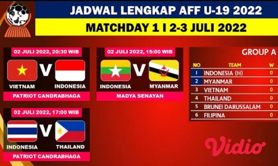 Berikut Jadwal Piala AFF U19 2022, Matchday 1  Portal Kotamobagu