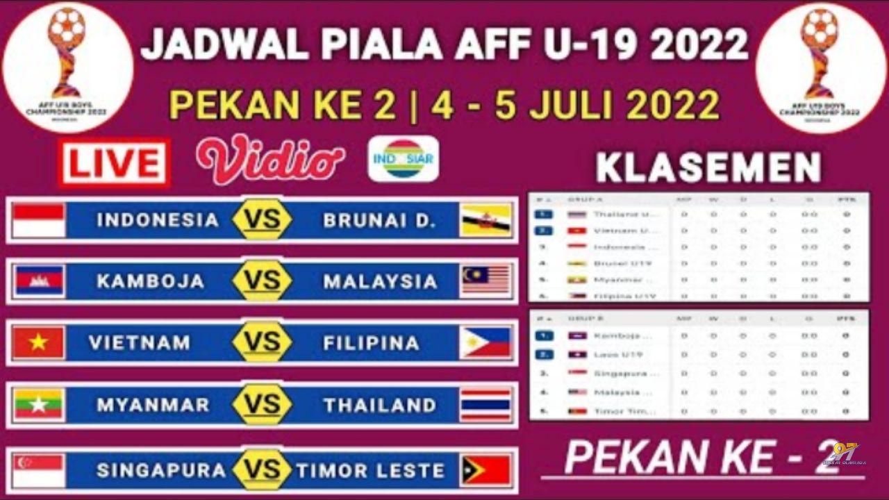 Jadwal, Hasil Pertandingan Dan Klasemen Piala AFF U19 Pekan Kedua