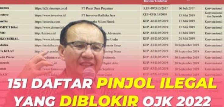 Cara Melaporkan Pinjol Ilegal Penting Untuk Diketahui Jika Tiba Tiba