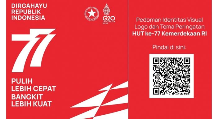 Logo HUT Kemerdekaan RI ke-77 Tahun 2022
