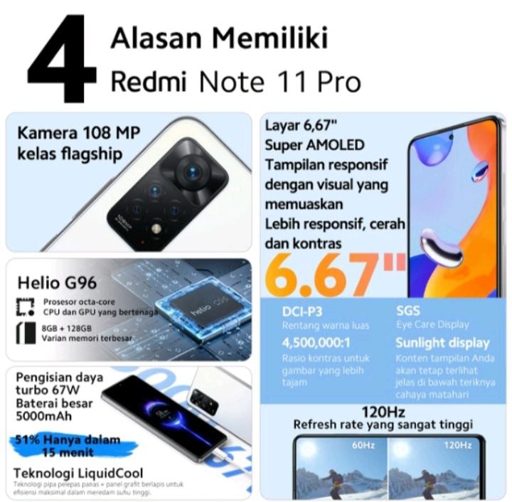 Inilah Spesifikasi Lengkap Dari Xiaomi Redmi Note 11 Pro, Dibanderol ...