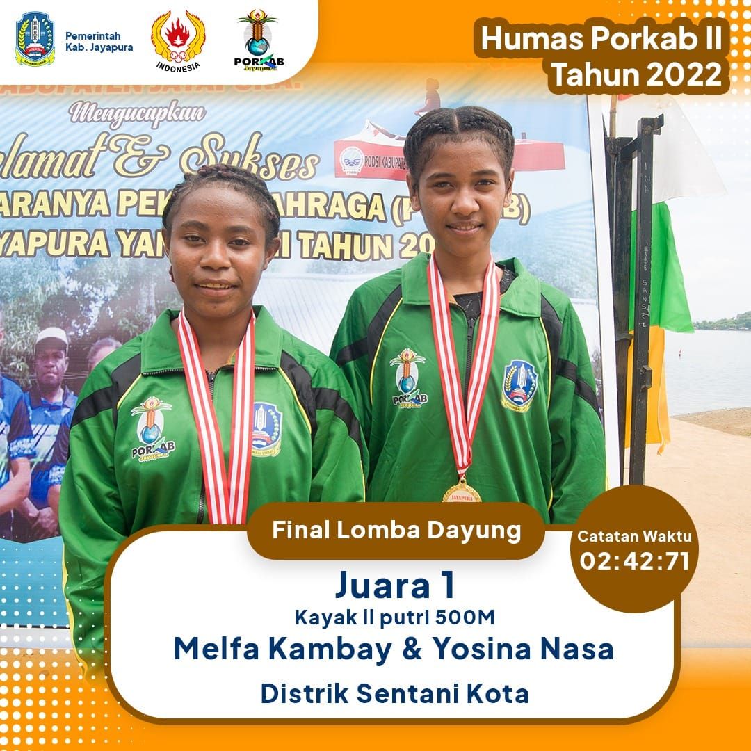 Juara 1 Lomba Dayung Kategori Kayak II Putri 500 Meter dalam Pekan Olahraga Kabupaten (PORKAB) II Tahun 2022 Kabupaten Jayapura dari Distrik Sentani dengan catatan waktu 02:42:71.