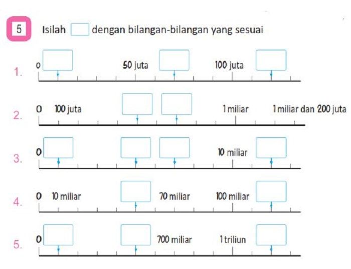 kunci jawaban matematika kelas 4 SD