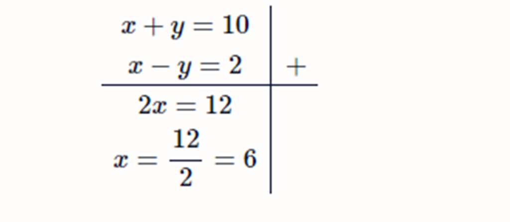 Ilustrasi contoh soal persamaan linear dua variabel