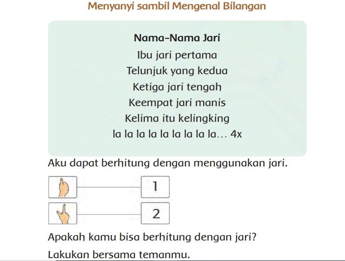 Kunci Jawaban Buku Tematik Tema 1 Kelas 1 SD Halaman 54 Subtema 2 ...