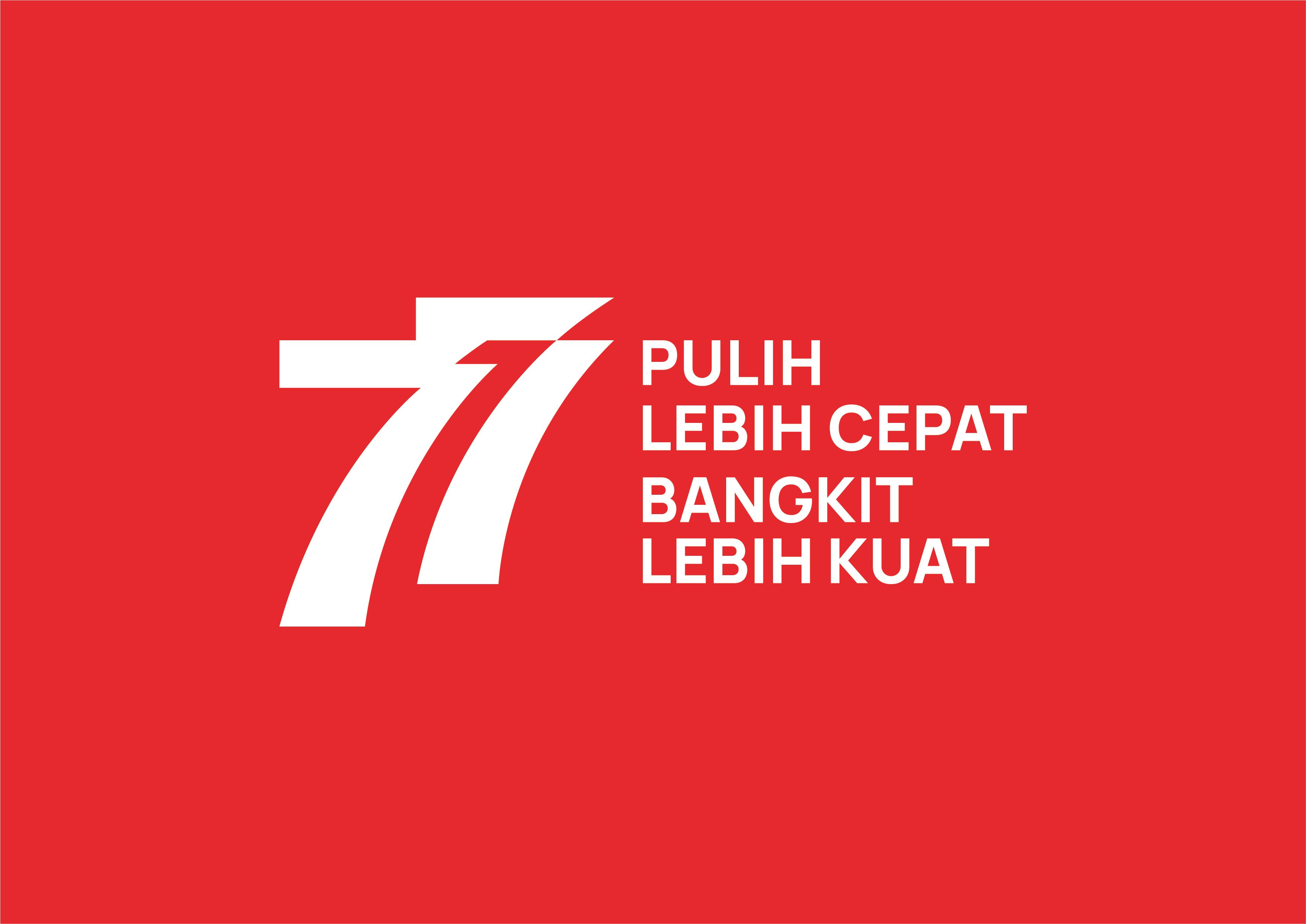 Tema dan Logo HUT RI Ke 77 Resmi dari Pemerintah lengkap dengan Filosofinya untuk 17 Agustus 2022