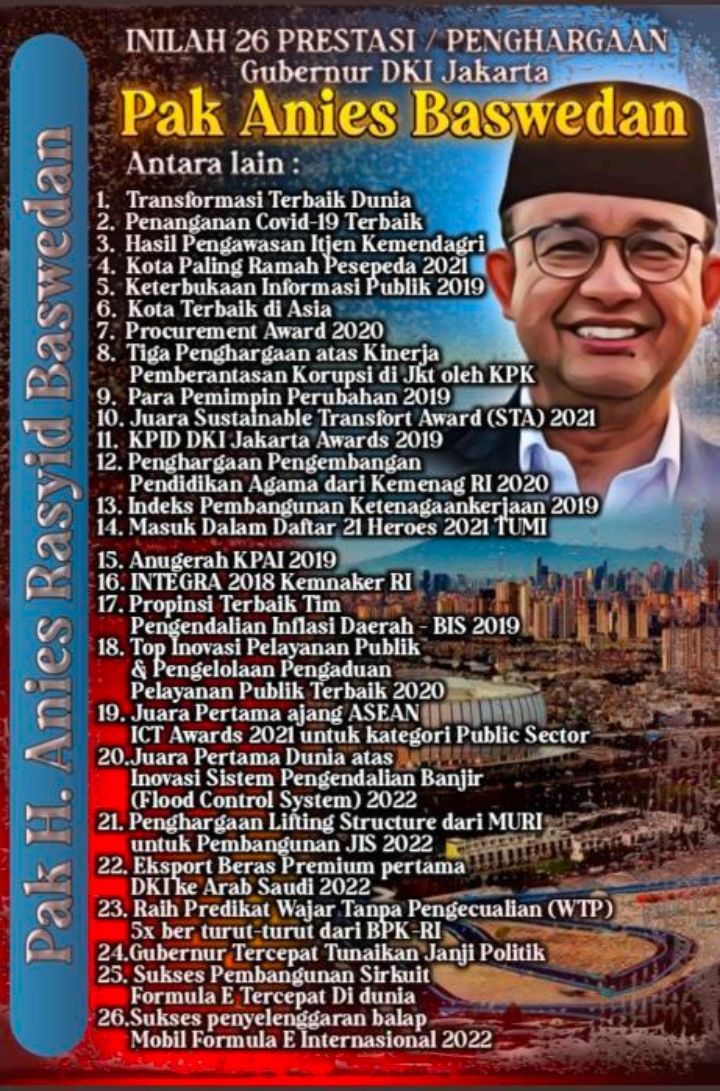 Hasto PDIP Trending di Twitter Sindir Kinerja Gubernur DKI Jakarta: 'Sebutkan 7 Prestasi Anies Baswedan'