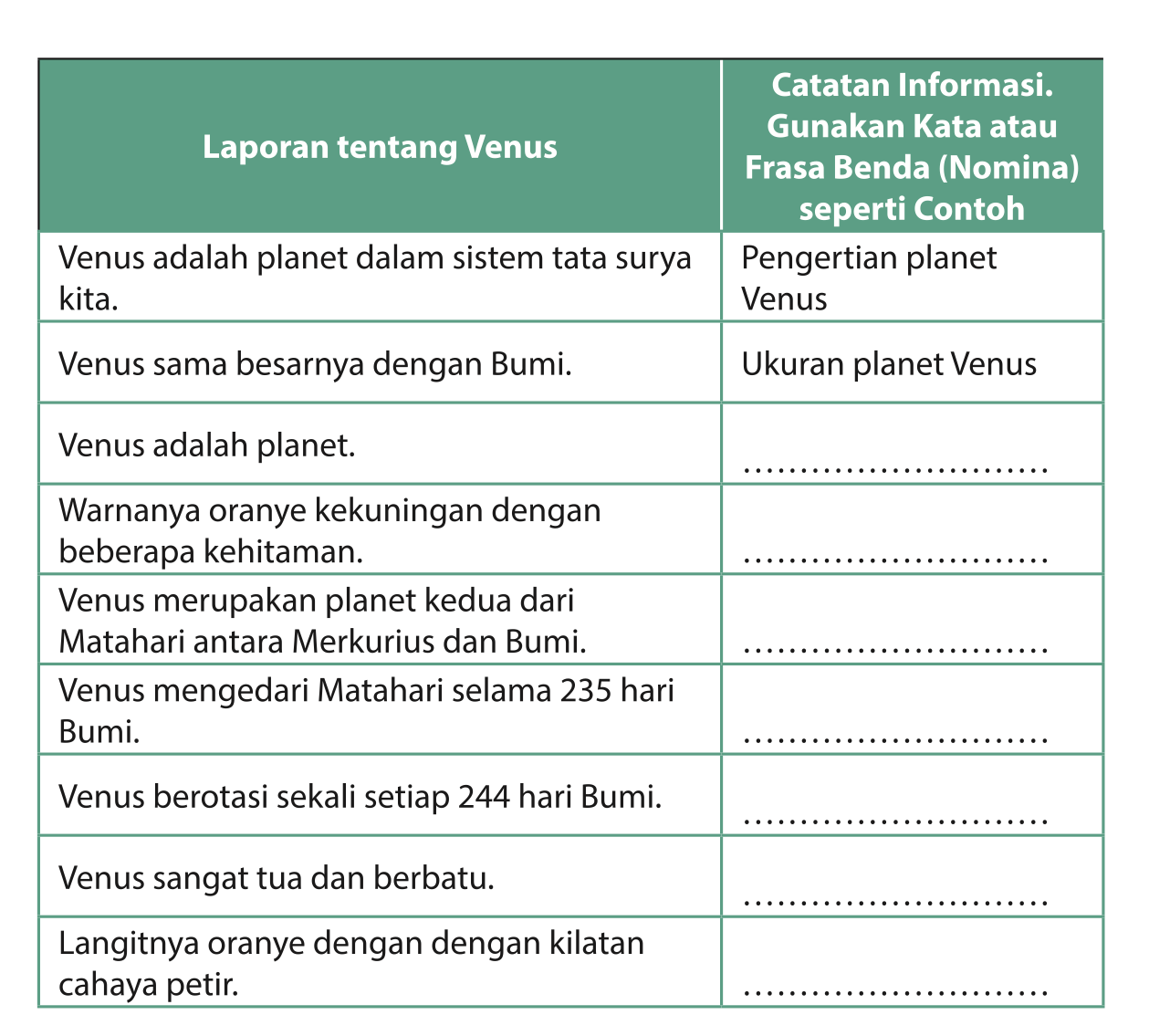 Soal Bahasa Indonesia Kelas 9 Halaman 14, 15, 16