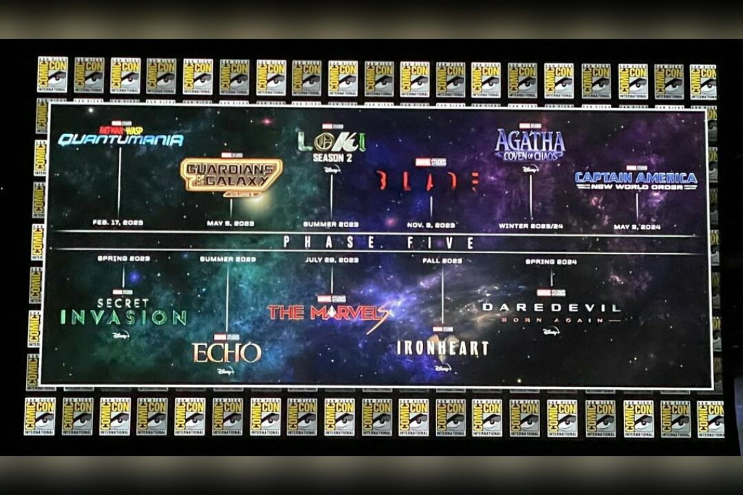 Timeline Phase 5 MCU di acara Comic-Con. 