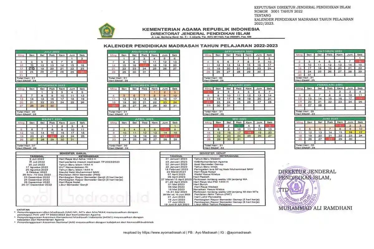Kalender pendidikan madrasah.