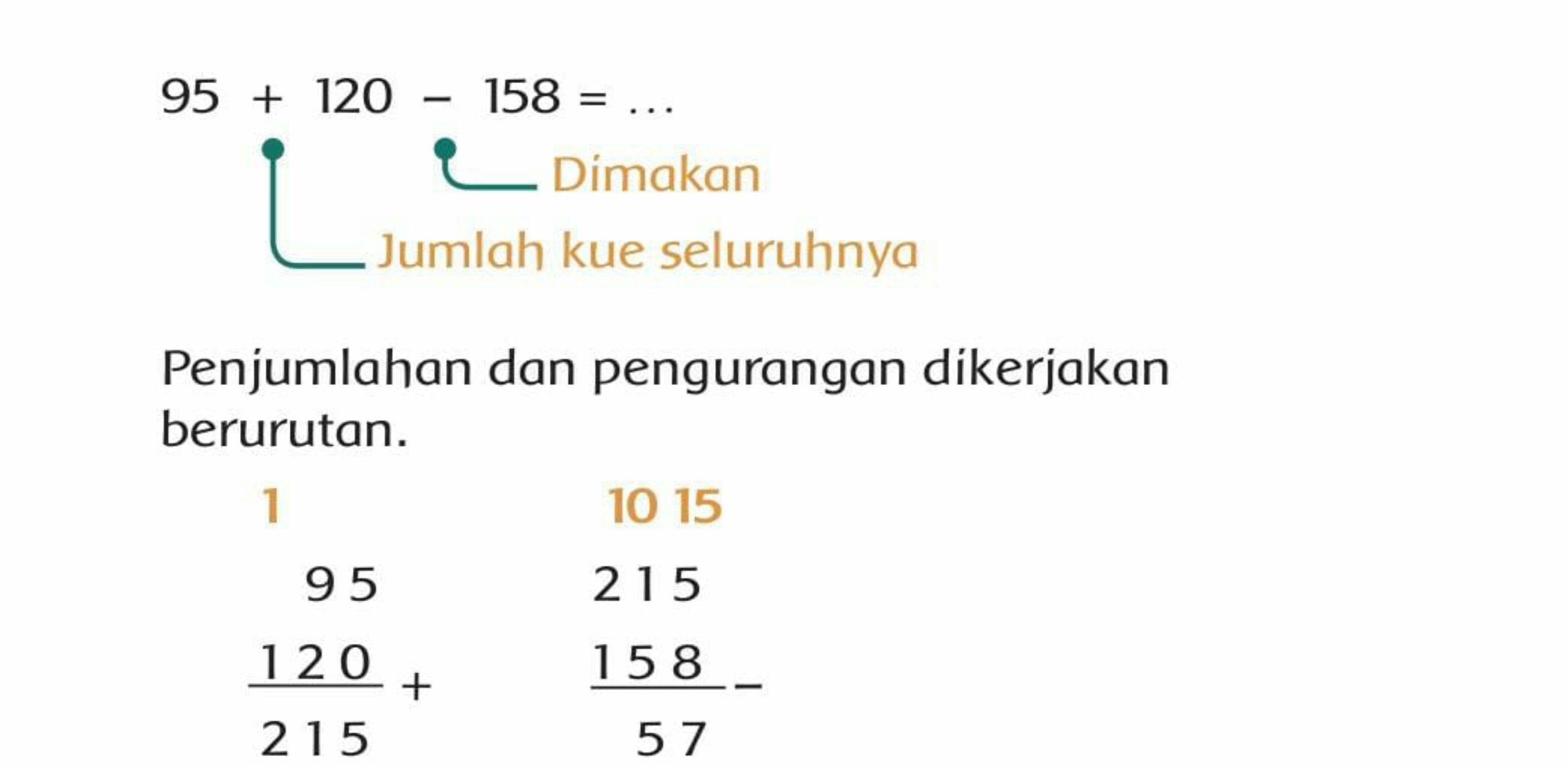 Ini Kunci Jawaban Tema 1 Kelas 2 SD Subtema 4 Halaman 159, 160, 161 ...