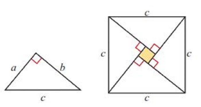 Gambar segitiga dan persegi.