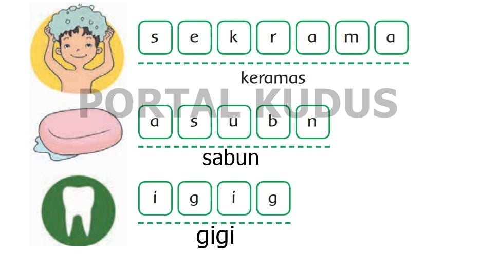 Kunci Jawaban Terbaru Tema 1 Kelas 1 Sd Halaman 104 Subtema 3 Menyusun