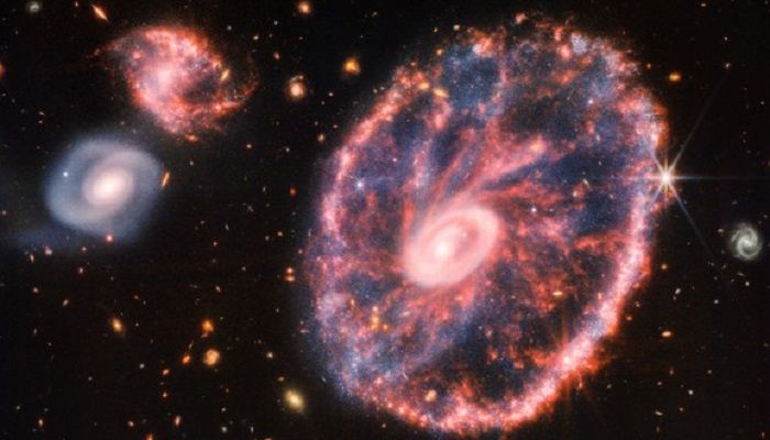 Galaksi dalam Jagat Raya : Pengertian dan Bentuk Galaksi Meliputi Tak Beraturan, Elips, Spiral