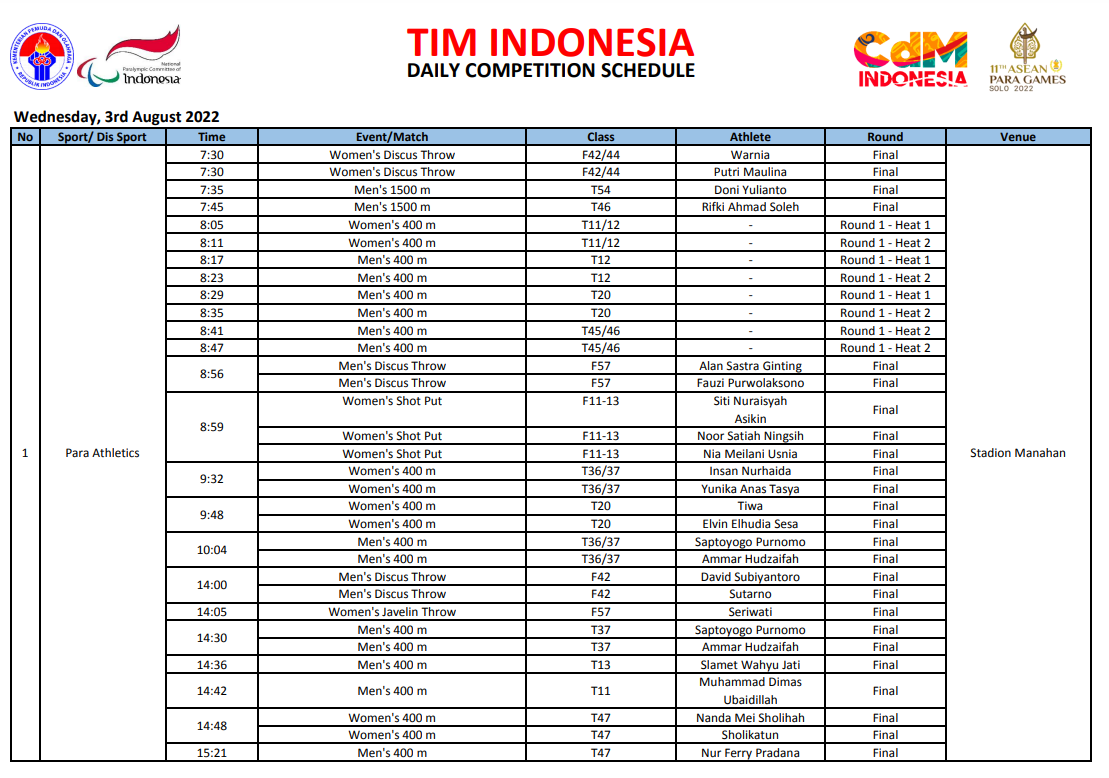 Jadwal ASEAN Para Games 2022, Rabu 3 Agustus 2022