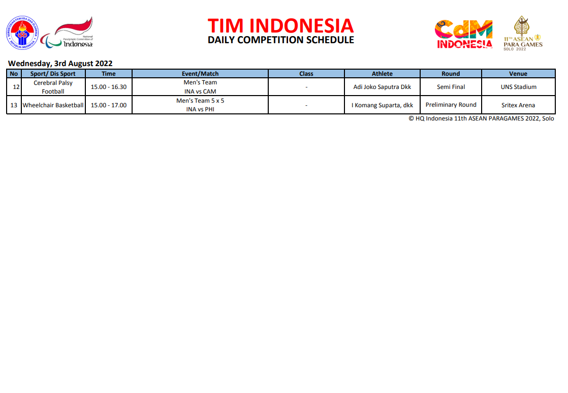 Jadwal ASEAN Para Games 2022, Rabu 3 Agustus 2022
