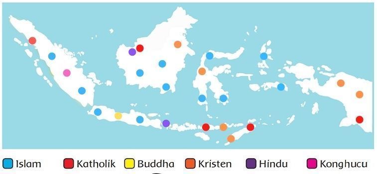 Pesebaran agama di Indonesia. Buku Tematik Kemendikbud Revisi 2018