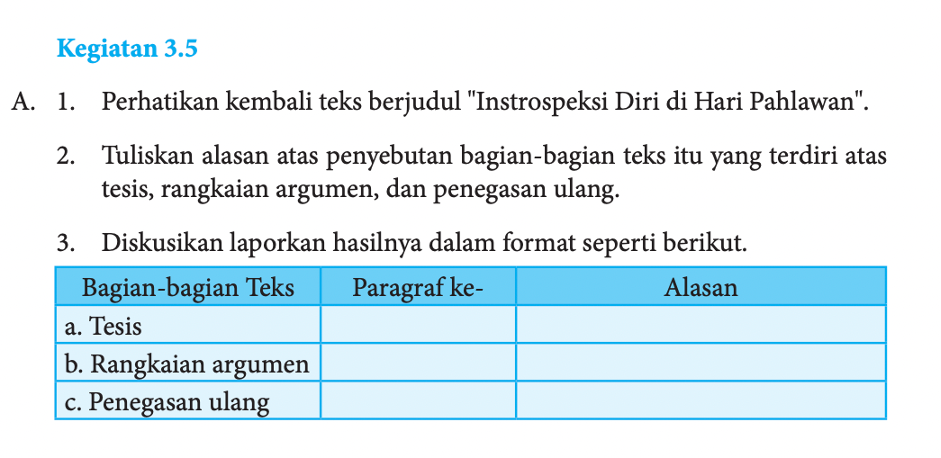 Kunci Jawaban Bahasa Indonesia Kelas 8 Halaman 80, Kegiatan 3.5 