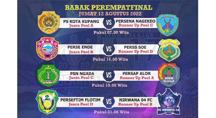 Jadwal Pertandingan Babak 8 Besar Soeratin Cup 2022 NTT.