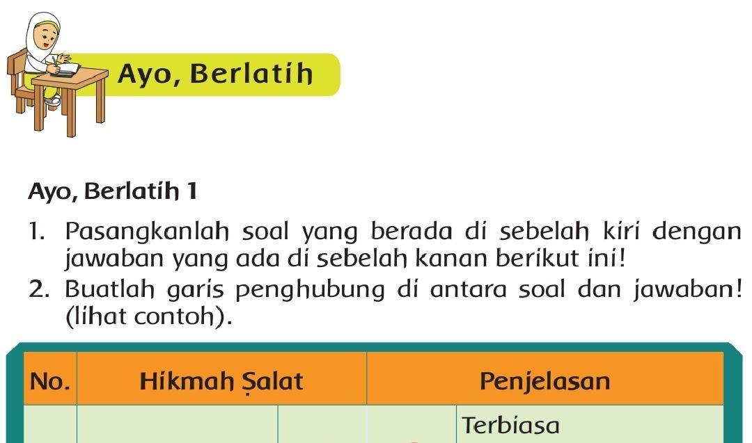 Kunci Jawaban Pendidikan Agama Islam Kelas 3 SD/MI Halaman 68 Pelajaran ...