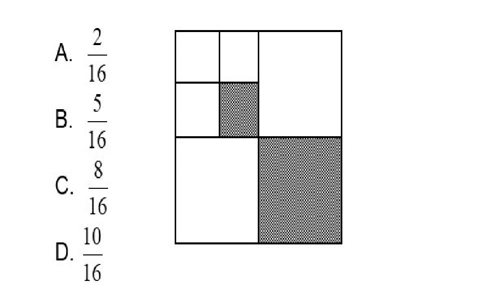 Ini 10 Contoh Soal Tes Sumatif Matematika: Bilangan Bulat SMP MTs Kelas ...